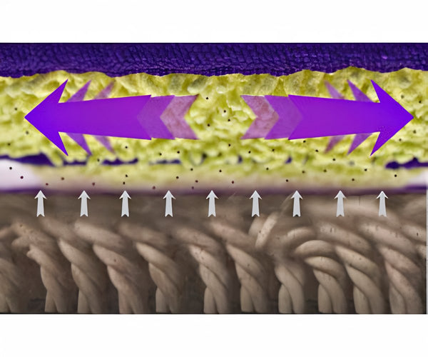 Vibratwin a 450 PLN
